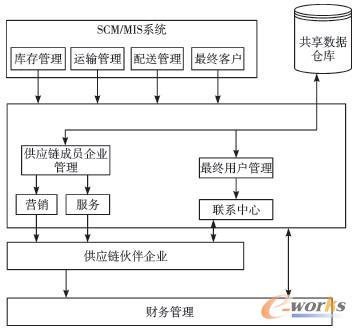 点击放大图片