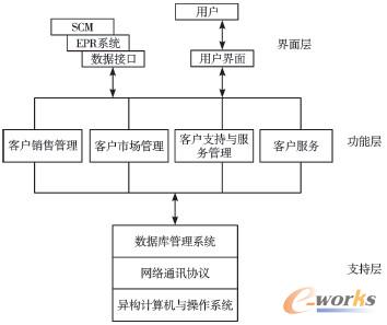 点击放大图片